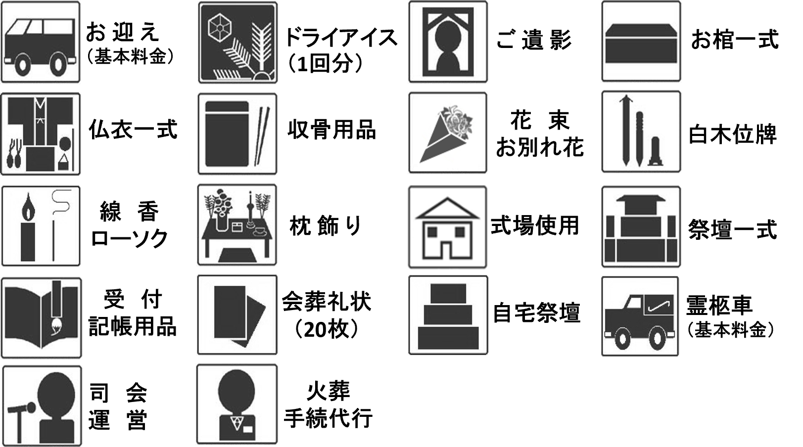 光プランに含まれる内容